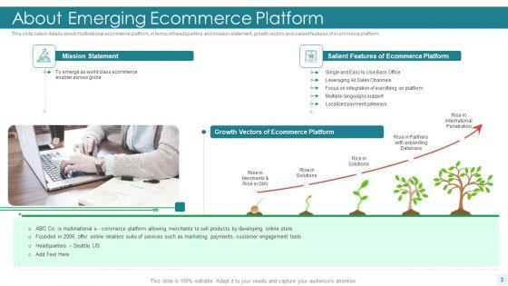 E_Commerce_Platform_Investor_Fundraising_Elevator_Pitch_Deck_Ppt_PowerPoint_Presentation_Complete_Deck_With_Slides_Slide_3.jpg