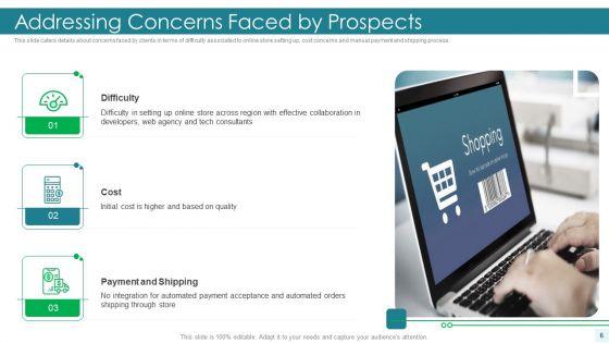 E_Commerce_Platform_Investor_Fundraising_Elevator_Pitch_Deck_Ppt_PowerPoint_Presentation_Complete_Deck_With_Slides_Slide_6.jpg