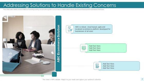 E_Commerce_Platform_Investor_Fundraising_Elevator_Pitch_Deck_Ppt_PowerPoint_Presentation_Complete_Deck_With_Slides_Slide_7.jpg