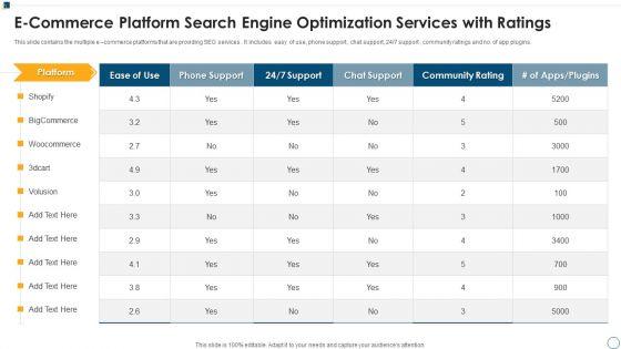 E_Commerce_Platform_Search_Engine_Optimization_Services_With_Ratings_Ppt_Styles_Infographic_Template_PDF_Slide_1.jpg