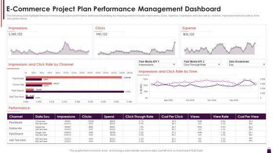 E_Commerce_Project_Plan_Performance_Management_Dashboard_Slides_PDF_Slide_1.jpg