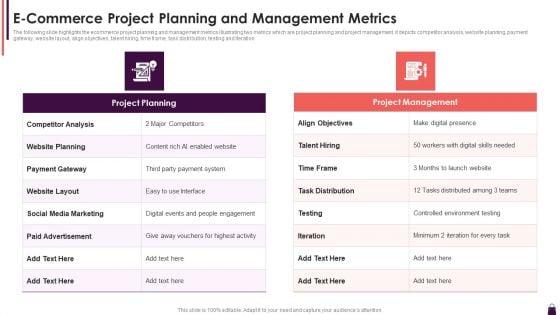 E_Commerce_Project_Planning_And_Management_Metrics_Professional_PDF_Slide_1.jpg