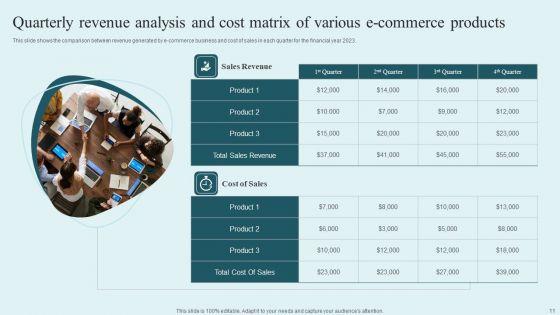 E_Commerce_Revenue_Analysis_Ppt_PowerPoint_Presentation_Complete_Deck_With_Slides_Slide_11.jpg