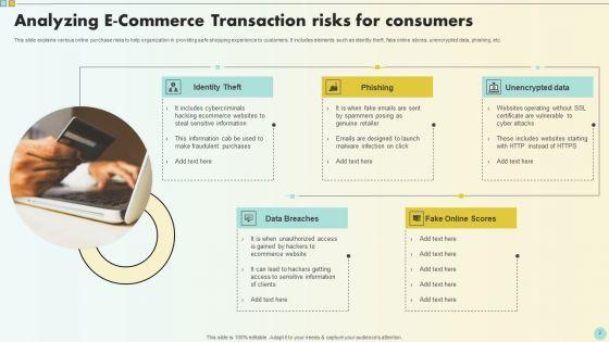 E_Commerce_Transactions_Ppt_PowerPoint_Presentation_Complete_Deck_With_Slides_Slide_2.jpg