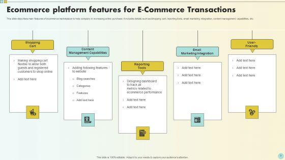E_Commerce_Transactions_Ppt_PowerPoint_Presentation_Complete_Deck_With_Slides_Slide_9.jpg