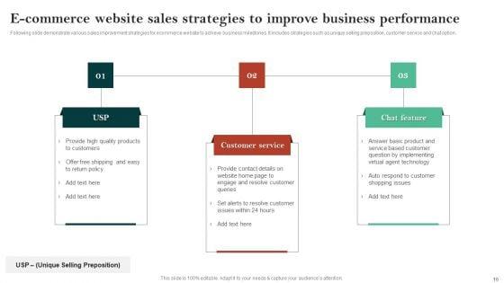 E_Commerce_Website_Ppt_PowerPoint_Presentation_Complete_Deck_With_Slides_Slide_16.jpg