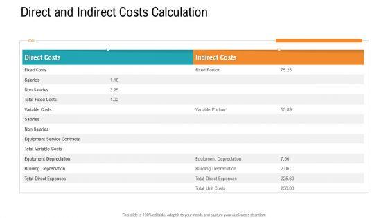 E_Healthcare_Management_System_Direct_And_Indirect_Costs_Calculation_Introduction_PDF_Slide_1.jpg