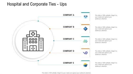 E_Healthcare_Management_System_Hospital_And_Corporate_Ties_Ups_Ppt_Styles_Background_PDF_Slide_1.jpg