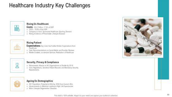 E_Healthcare_Management_System_Ppt_PowerPoint_Presentation_Complete_Deck_With_Slides_Slide_49.jpg