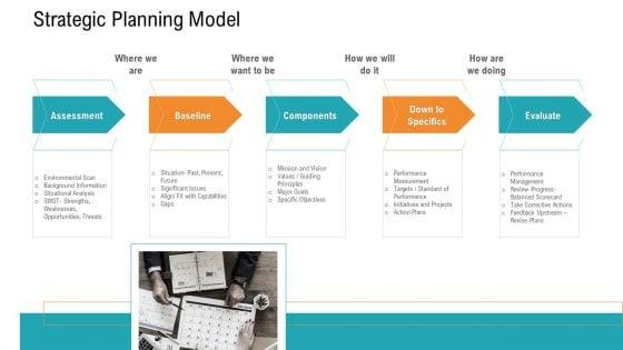 E_Healthcare_Management_System_Strategic_Planning_Model_Designs_PDF_Slide_1.jpg