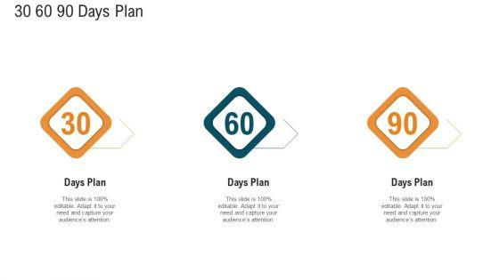E_Healthcare_Strategic_Development_And_Approach_30_60_90_Days_Plan_Pictures_PDF_Slide_1.jpg