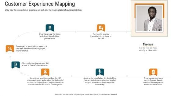 E_Healthcare_Strategic_Development_And_Approach_Customer_Experience_Mapping_Portrait_PDF_Slide_1.jpg