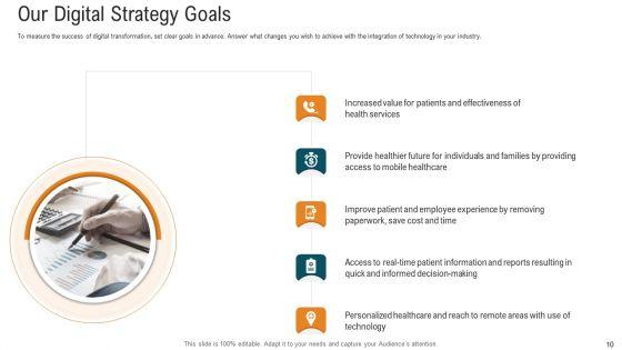E_Healthcare_Strategic_Development_And_Approach_Ppt_PowerPoint_Presentation_Complete_With_Slides_Slide_10.jpg
