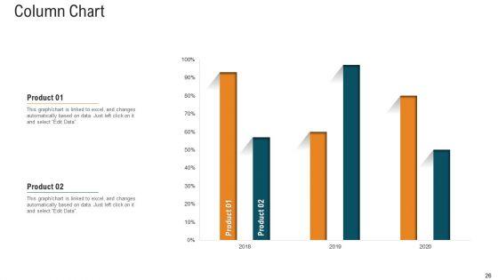 E_Healthcare_Strategic_Development_And_Approach_Ppt_PowerPoint_Presentation_Complete_With_Slides_Slide_26.jpg