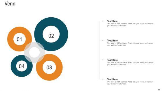 E_Healthcare_Strategic_Development_And_Approach_Ppt_PowerPoint_Presentation_Complete_With_Slides_Slide_32.jpg