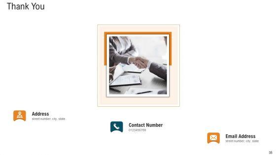 E_Healthcare_Strategic_Development_And_Approach_Ppt_PowerPoint_Presentation_Complete_With_Slides_Slide_35.jpg