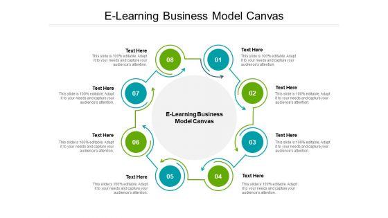 E_Learning_Business_Model_Canvas_Ppt_PowerPoint_Presentation_Icon_Maker_Cpb_Pdf_Slide_1.jpg