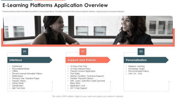 E_Learning_Platform_Capital_Investment_Pitch_Deck_E_Learning_Platforms_Application_Overview_Download_PDF_Slide_1.jpg