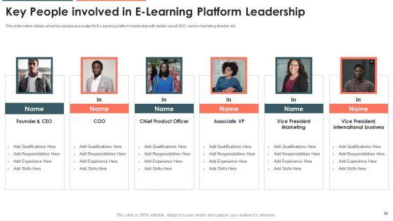 E_Learning_Platform_Capital_Investment_Pitch_Deck_Ppt_PowerPoint_Presentation_Complete_Deck_With_Slides_Slide_16.jpg