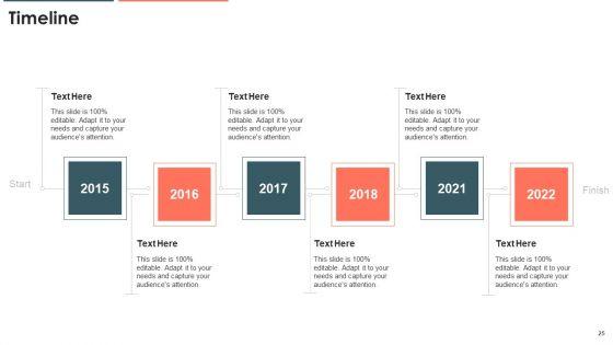 E_Learning_Platform_Capital_Investment_Pitch_Deck_Ppt_PowerPoint_Presentation_Complete_Deck_With_Slides_Slide_25.jpg