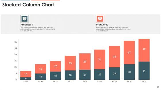 E_Learning_Platform_Capital_Investment_Pitch_Deck_Ppt_PowerPoint_Presentation_Complete_Deck_With_Slides_Slide_28.jpg