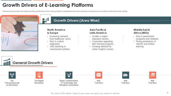 E_Learning_Platform_Capital_Investment_Pitch_Deck_Ppt_PowerPoint_Presentation_Complete_Deck_With_Slides_Slide_6.jpg