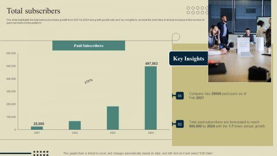 E_Learning_Platform_Company_Outline_Total_Subscribers_Diagrams_PDF_Slide_1.jpg