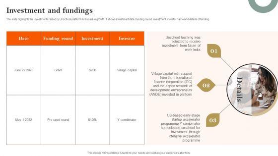 E_Learning_Platform_Company_Profile_Investment_And_Fundings_Pictures_PDF_Slide_1.jpg
