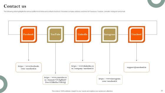 E_Learning_Platform_Company_Profile_Ppt_PowerPoint_Presentation_Complete_Deck_With_Slides_Slide_22.jpg