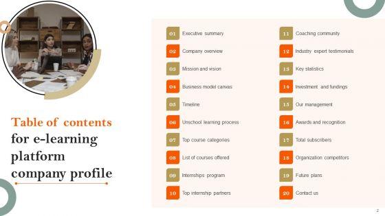 E_Learning_Platform_Company_Profile_Ppt_PowerPoint_Presentation_Complete_Deck_With_Slides_Slide_2.jpg