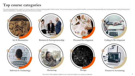 E_Learning_Platform_Company_Profile_Ppt_PowerPoint_Presentation_Complete_Deck_With_Slides_Slide_9.jpg