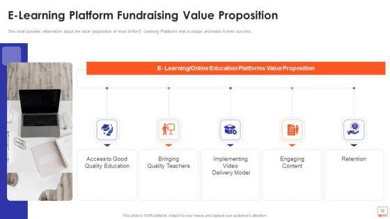 E_Learning_Platform_Fundraising_Pitch_Deck_Ppt_PowerPoint_Presentation_Complete_Deck_With_Slides_Slide_12.jpg