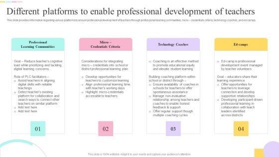 E_Learning_Playbook_Different_Platforms_To_Enable_Professional_Development_Of_Teachers_Microsoft_PDF_Slide_1.jpg