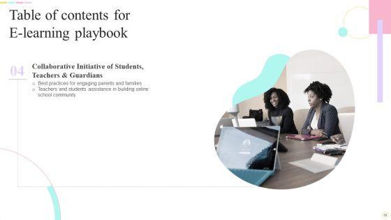 E_Learning_Playbook_Ppt_PowerPoint_Presentation_Complete_With_Slides_Slide_19.jpg