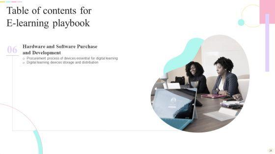 E_Learning_Playbook_Ppt_PowerPoint_Presentation_Complete_With_Slides_Slide_28.jpg