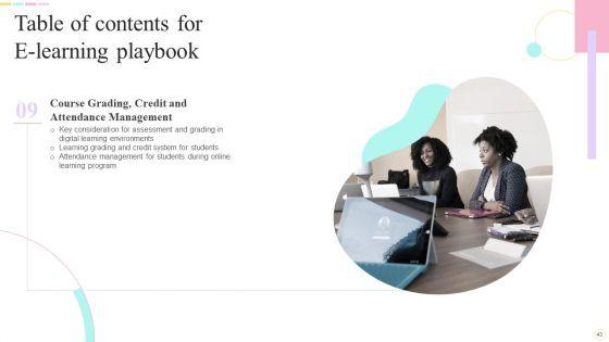 E_Learning_Playbook_Ppt_PowerPoint_Presentation_Complete_With_Slides_Slide_43.jpg