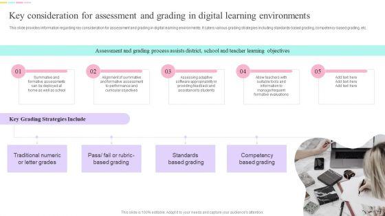 E_Learning_Playbook_Ppt_PowerPoint_Presentation_Complete_With_Slides_Slide_44.jpg