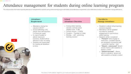 E_Learning_Playbook_Ppt_PowerPoint_Presentation_Complete_With_Slides_Slide_46.jpg