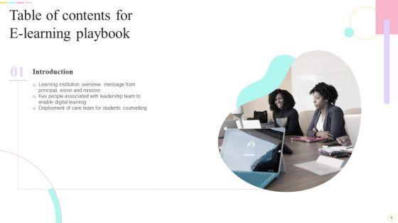 E_Learning_Playbook_Ppt_PowerPoint_Presentation_Complete_With_Slides_Slide_5.jpg
