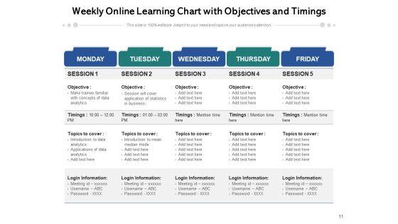 E_Learning_Timeframe_Resources_Ppt_PowerPoint_Presentation_Complete_Deck_Slide_11.jpg