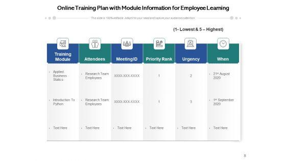 E_Learning_Timeframe_Resources_Ppt_PowerPoint_Presentation_Complete_Deck_Slide_8.jpg