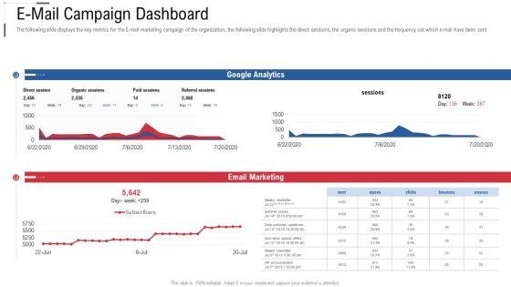 E_Mail_Campaign_Dashboard_Online_Trade_Marketing_And_Promotion_Topics_PDF_Slide_1.jpg