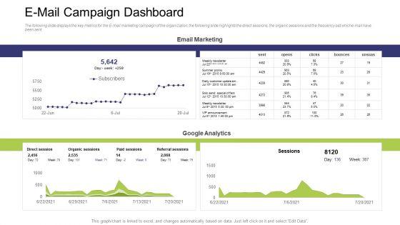 E_Mail_Campaign_Dashboard_Ppt_Infographic_Template_Clipart_Images_PDF_Slide_1.jpg