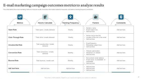 E_Mail_Marketing_Campaign_Outcomes_Ppt_PowerPoint_Presentation_Complete_Deck_With_Slides_Slide_2.jpg