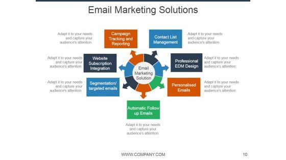 E_Mail_Marketing_Ppt_PowerPoint_Presentation_Complete_Deck_With_Slides_Slide_10.jpg