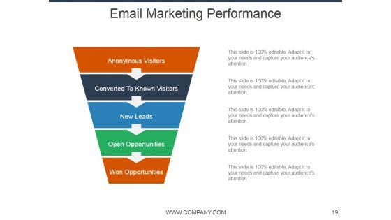 E_Mail_Marketing_Ppt_PowerPoint_Presentation_Complete_Deck_With_Slides_Slide_19.jpg