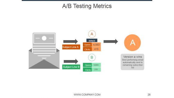 E_Mail_Marketing_Ppt_PowerPoint_Presentation_Complete_Deck_With_Slides_Slide_26.jpg