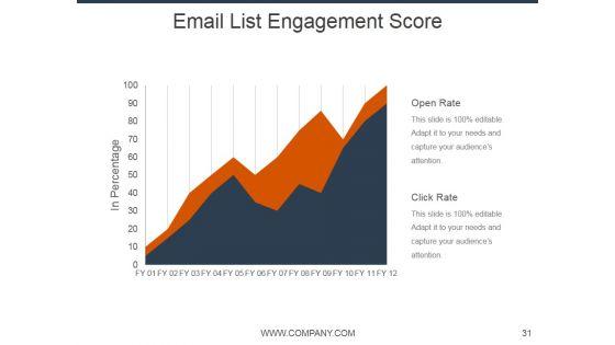 E_Mail_Marketing_Ppt_PowerPoint_Presentation_Complete_Deck_With_Slides_Slide_31.jpg