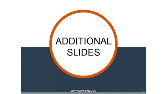 E_Mail_Marketing_Ppt_PowerPoint_Presentation_Complete_Deck_With_Slides_Slide_33.jpg