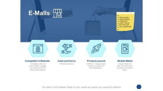 E_Malls_Growth_Ppt_PowerPoint_Presentation_Icon_Designs_Download_Slide_1.jpg